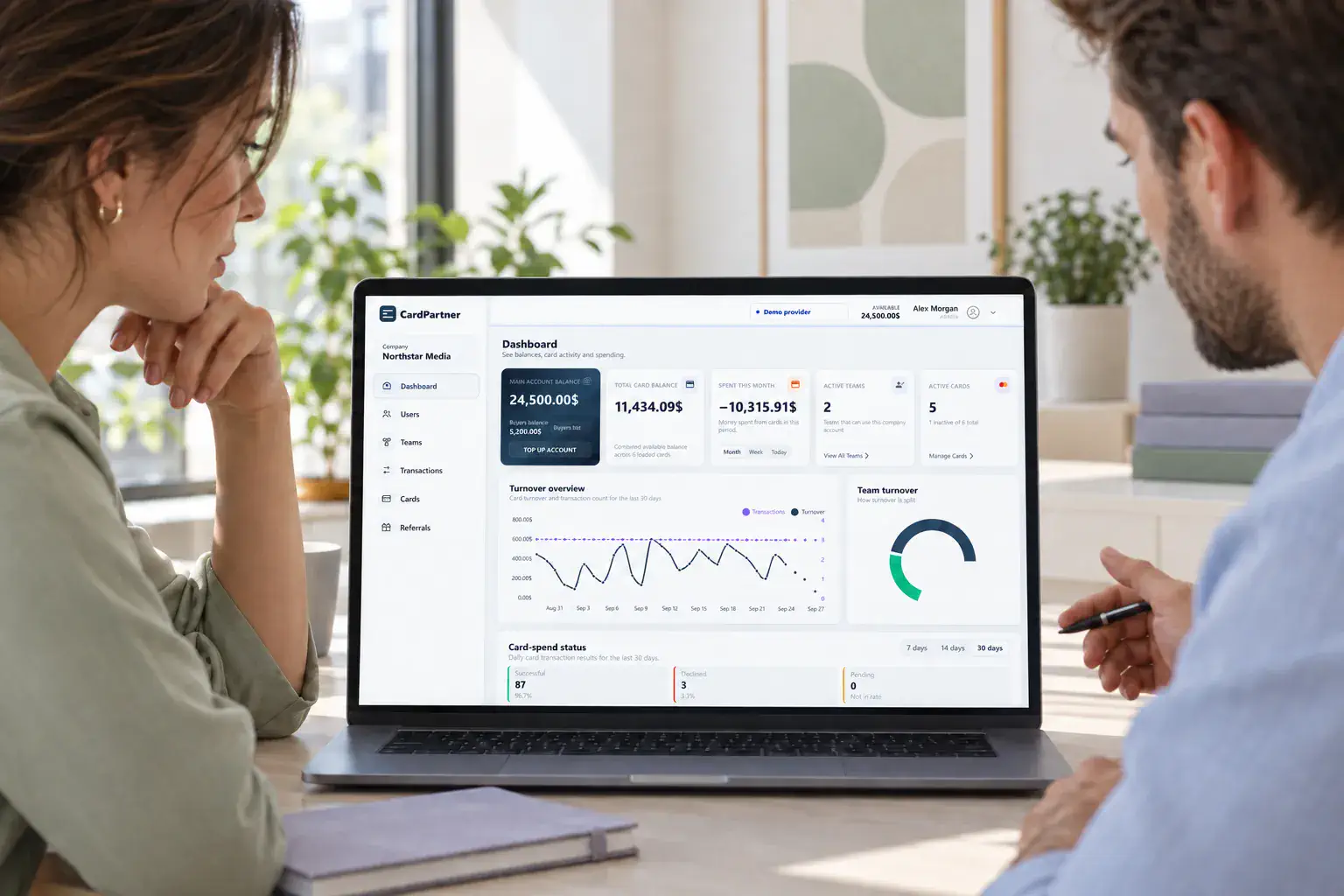 Two colleagues reviewing the Cardpartner dashboard on a laptop