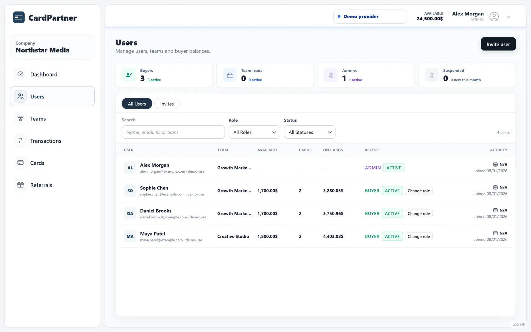 Users list with roles, teams, balances and assigned cards